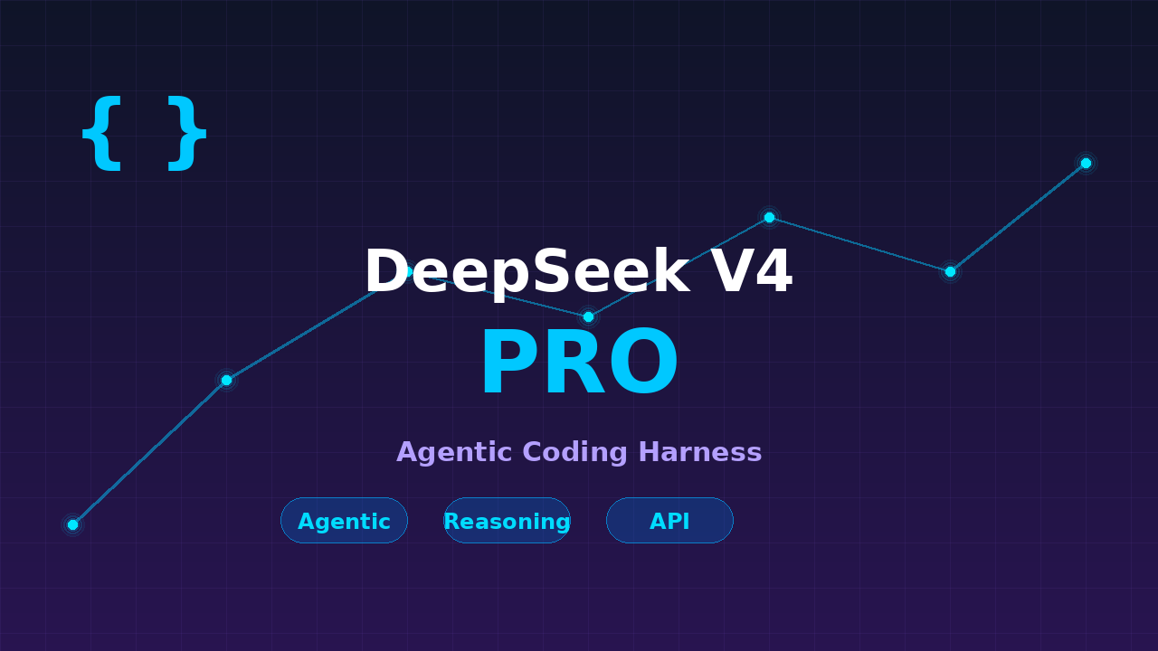 DeepSeek V4 Pro و DeepSeek Harness: نسل جدید کدنویسی عاملمحور — بررسی کامل